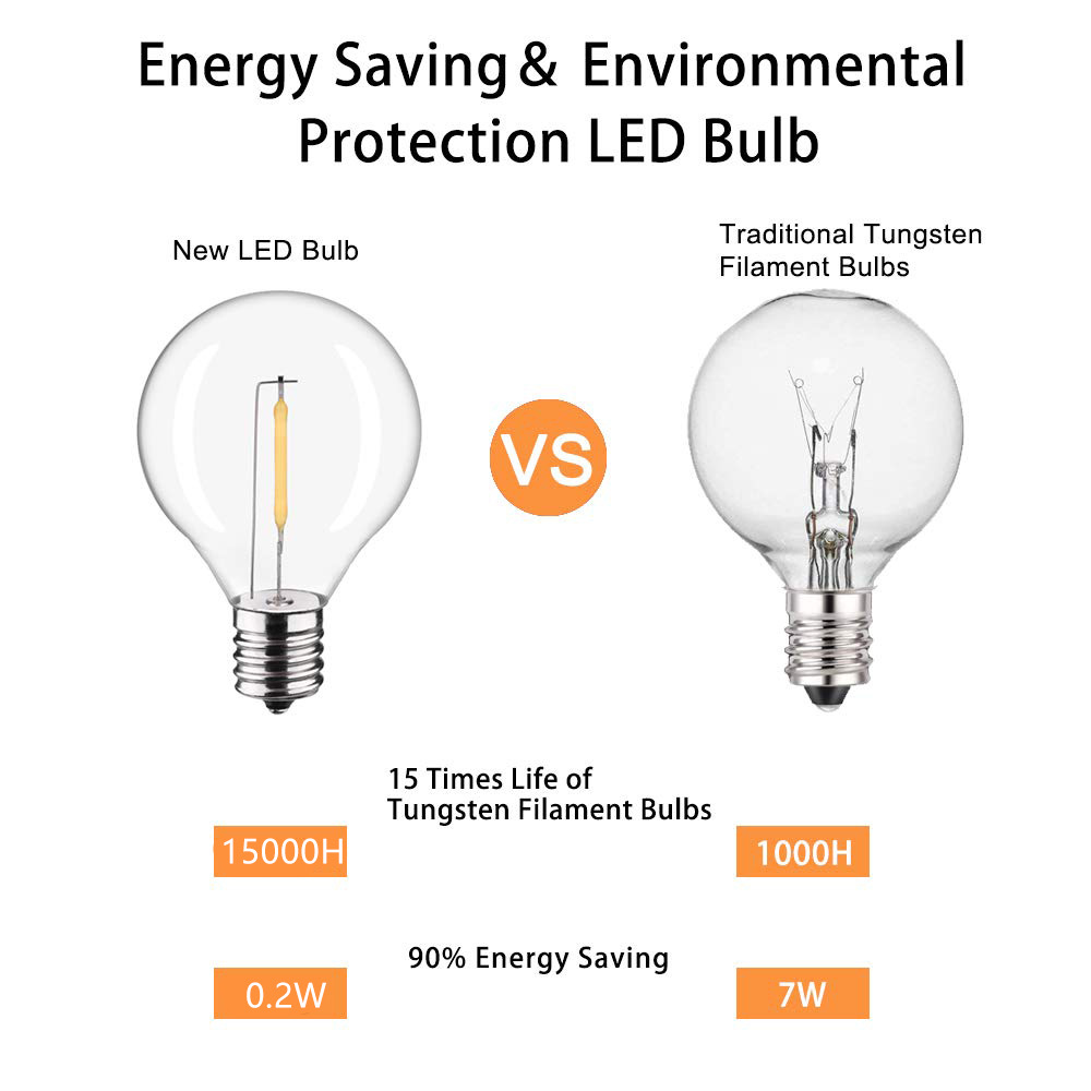 G40 LED Outdoor String Ball Li - Outdoor Camping Lights String review and price